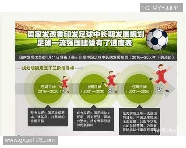 1988年中国足球球星崛起与发展历程探讨 1988年中国足球球星崛起与发展历程探讨