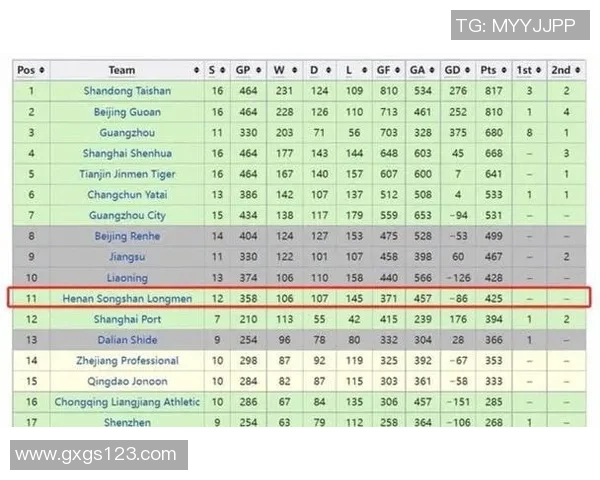 2017年全球足球球星薪资排名解析 超级球员年收入及其背后经济影响