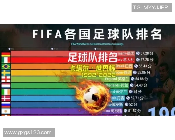 2025年抖音足球球星热度排行榜前十名谁最火你知道吗 2025年抖音足球球星热度排行榜前十名谁最火你知道吗