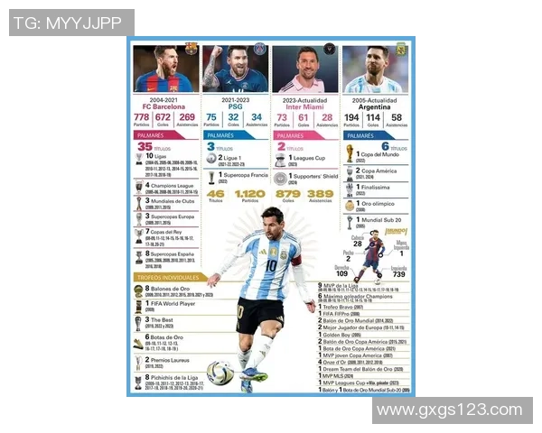 2025年足球球星风云榜:梅西、C罗与新兴天才的竞争与挑战 2025年足球球星风云榜:梅西、C罗与新兴天才的竞争与挑战