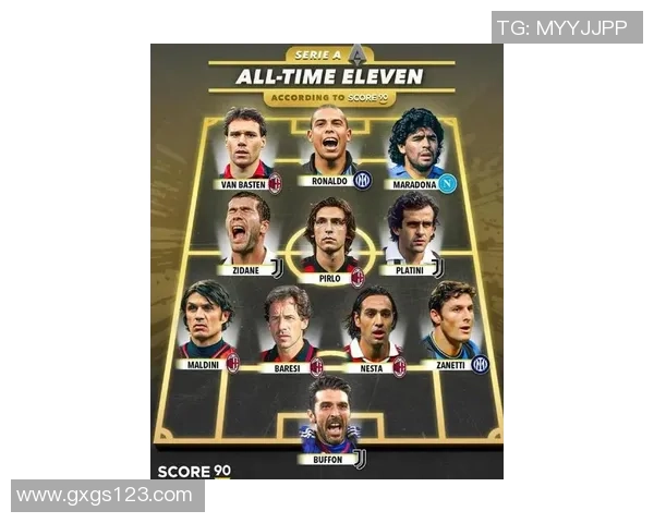 90年代最具影响力足球明星排行榜回顾与分析