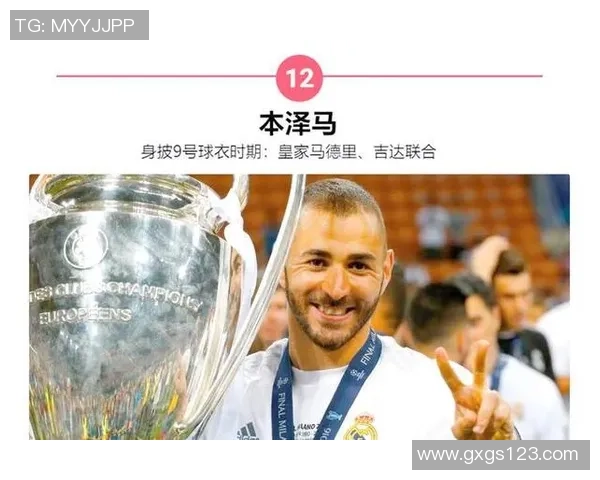 中国足球历史十大球星风采展示:从辉煌到传奇的精彩时刻 中国足球历史十大球星风采展示:从辉煌到传奇的精彩时刻