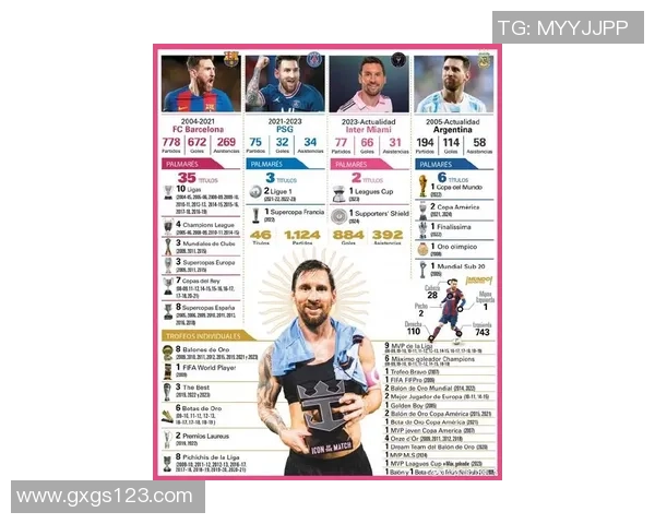 全球足球明星慈善捐款排行榜揭秘 哪些球员最慷慨贡献社会 全球足球明星慈善捐款排行榜揭秘 哪些球员最慷慨贡献社会