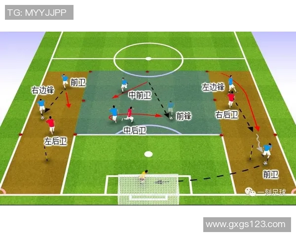 同一个位置射门，不同足球球星的技巧与风格大比拼